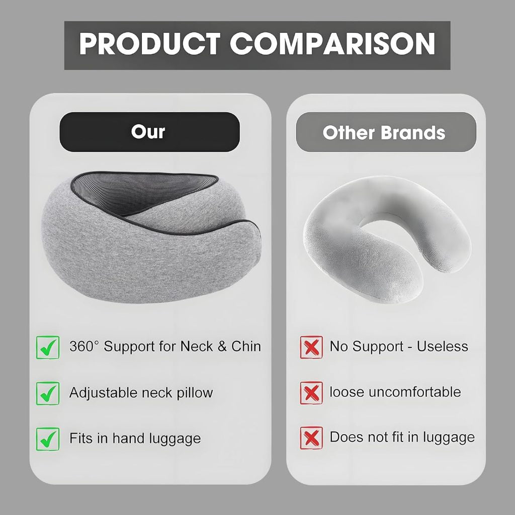 Travel Neck Pillow U-Shaped Cushion Portable Undeformable Snail Pillow with Storage Bag Airplane