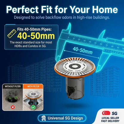Stainless Steel Shower Floor Drain Filter Anti Odor Anti Insect Bathroom Kitchen Drain Cover Mesh