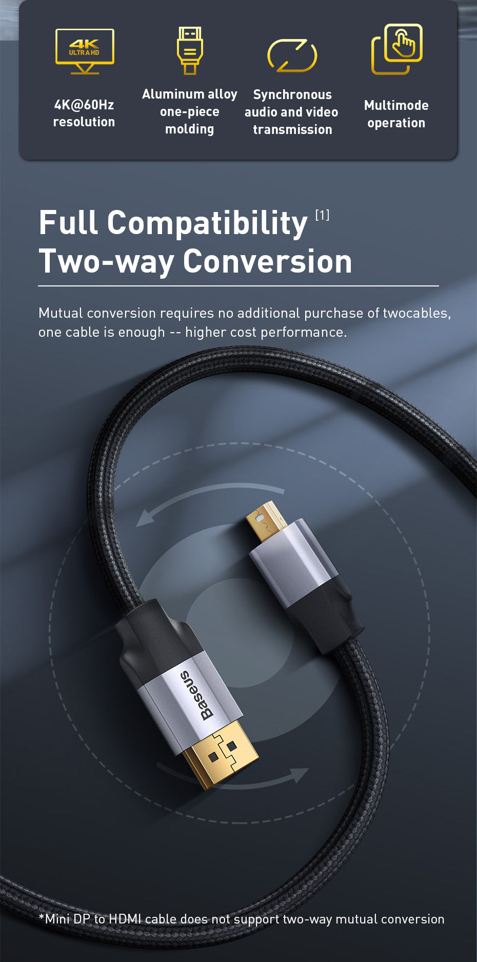 Baseus Enjoyment Series Male Mini DP Display Port To DP Displayport Male bidirectional Adapter Cable for laptop desktop