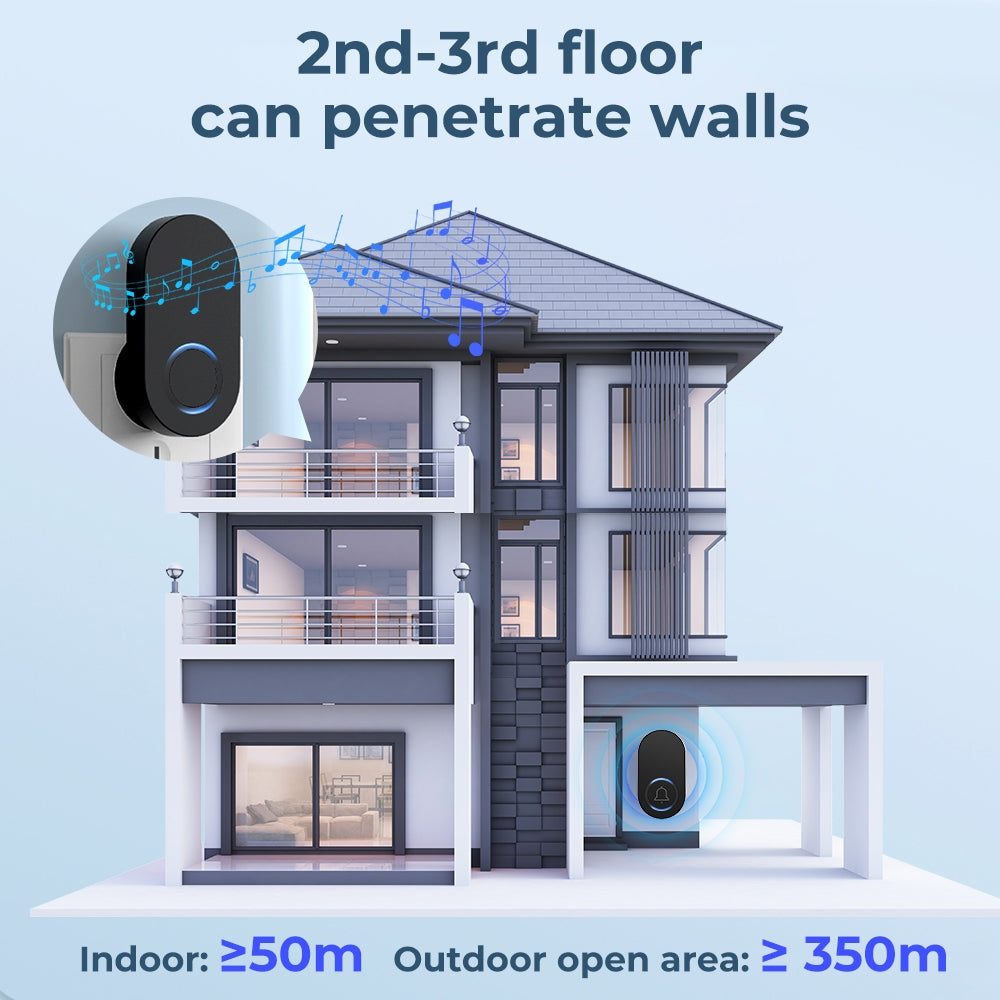Self Powered / Button Battery Wireless Doorbell Door Bell Waterproof 3 Pin Plug 60 Chimes 350M 120dB