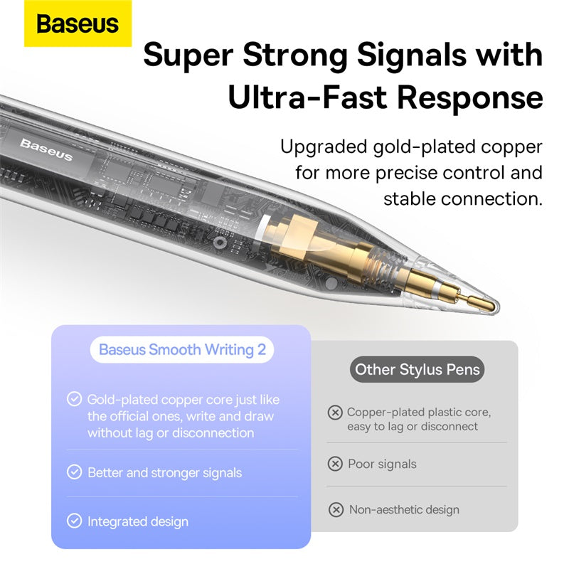 Baseus Capacitive Stylus Pen Smooth Writing Pencil For iPad Pro 11 12.9 2020 Air Mini 5 Tablet Universal Touch Pen