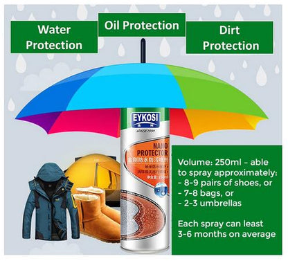 EYKOSI / NENRTE Nano Protector Waterproof Water Repellent Spray Prevent Stain Shoes Leather Bag Clothes Dry