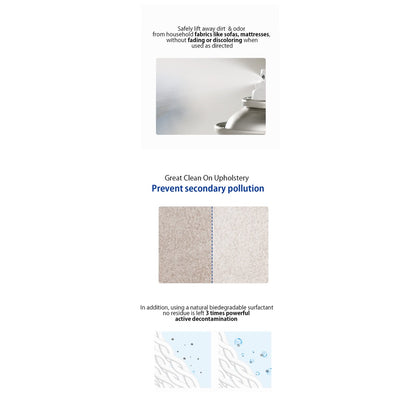 500ML Anti Bacterial Fabric Sofa Foam Cleaner Upholstery Carpet Spot Stain Remover Cleaning Spray