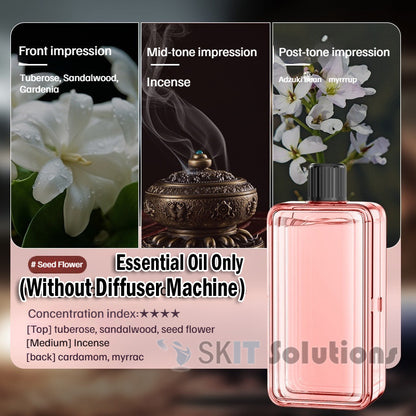 Auto Aroma Diffuser Machine Aromatherapy Essential Oil Refill Fragrance Car Air Room Freshener Spray