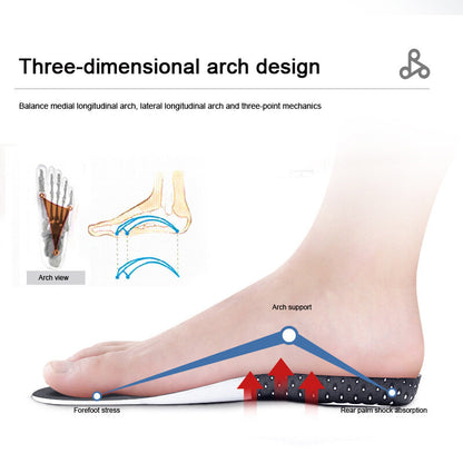 Orthotic Arch Support Orthopedic Shoe Insole Sport Running Jog Cushion Silicone Gel Memory Foam Pad