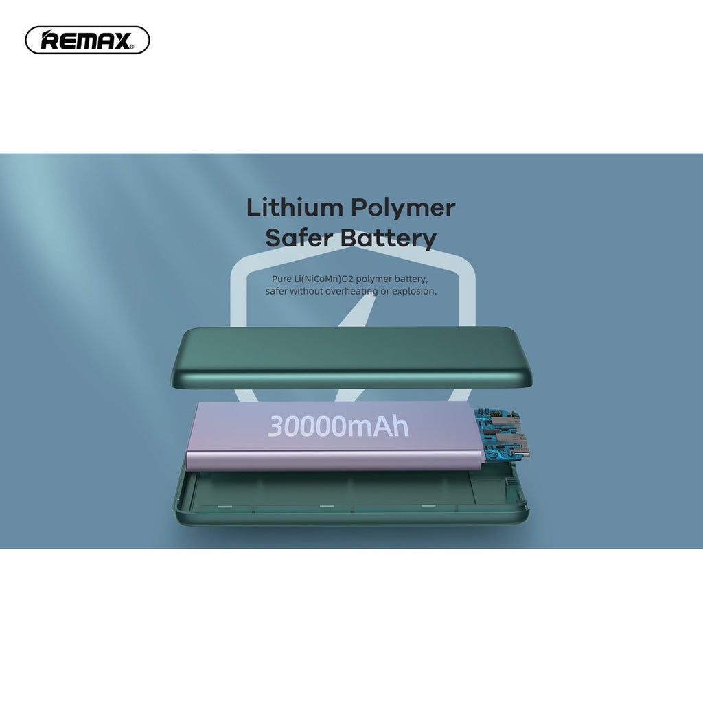 【SKIT SG】Remax Rpp-176 30000mAh Power Bank Emergency Battery Charger F ...