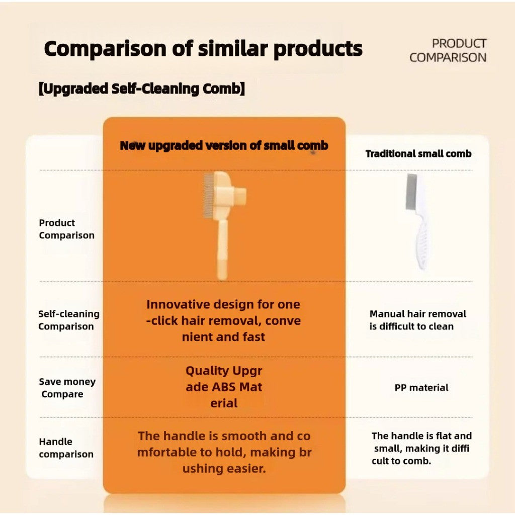 Self-Cleaning Pet Grooming Brush for Cats & Dogs