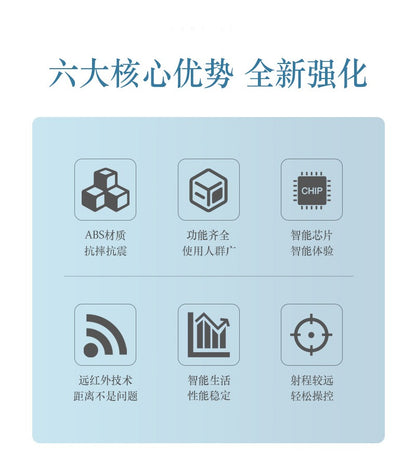 BN59-01266A Universal Replacement Remote Control w/ Voice for Samsung Smart TV Compatible Controller