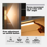 Rechargeable Wireless Motion Sensor Induction Night Light Portable LED Strip Lamp USB Recharging Battery