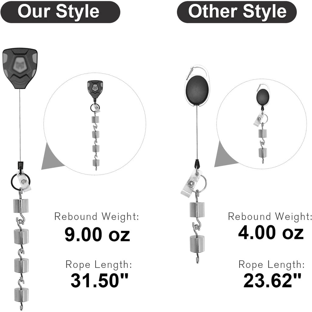 Heavy Duty Retractable Badge Reel Keychain Id Holder Card Clip Student ID Worker Tag Cover Case