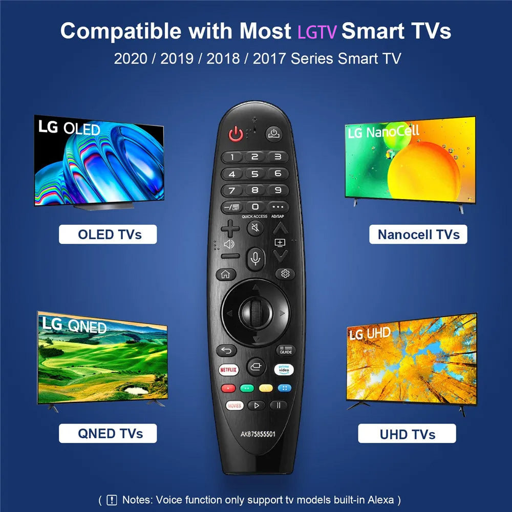 AKB75855501 Voice Replacement Remote Control AN-MR20GA AN-MR19BA AN-MR18BA for LG Smart TV Magic