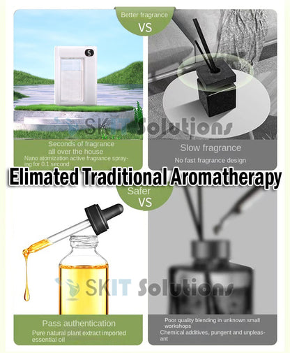 Auto Aroma Diffuser Machine Aromatherapy Essential Oil Refill Fragrance Car Air Room Freshener Spray