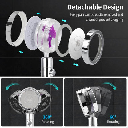 High Pressure Turbocharged Shower Head Built-in Turbo Fan, Dual Spray Option Double Outlet Panel