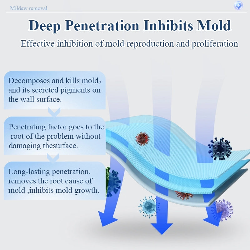 Japan Mold Remover Spray Quickly Mould Mildew Stains Remover Magic Cleaning Wall Mold Tile Cleaner