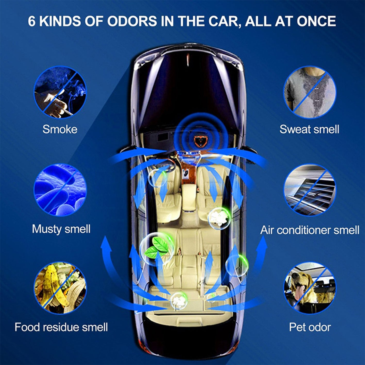 Car Fumigation Air Freshener Anti-Bacterial Purifier Deodorant Spray Vehicle Perfume Odor Removal