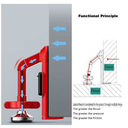 Portable Door Lock Door Stop Jam Alarm Travel Security Jammer Self Defense Home Anti-Theft Safety