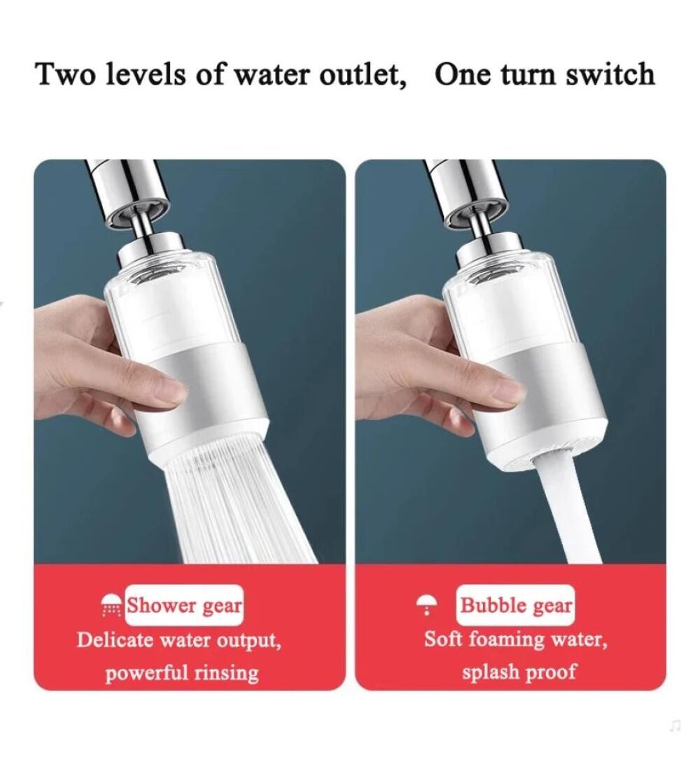 360° Swivel Tap Aerator Faucet Filter Dual Mode High Pressure Kitchen Water Purifier Anti-Splash Head
