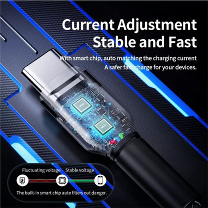 Remax RC-172 100W  C-C Jany PD Fast Charging USB-C to USB-C Cable 1M Type C to Type C Anti-Bending