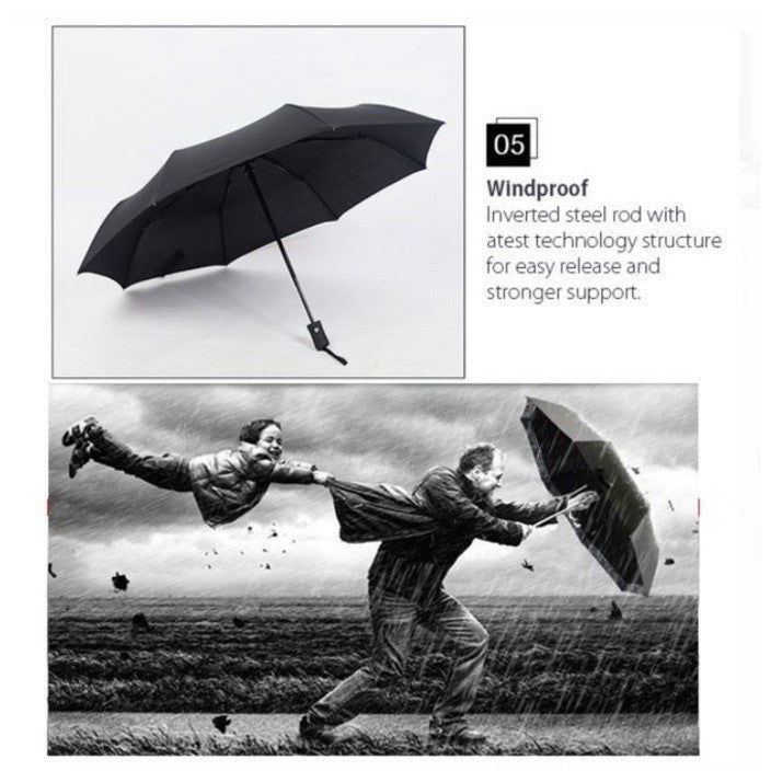 Automatic Foldable Umbrella Auto Open Close UV Protection Windproof 8 Rib Rain Auto Folding Umbrella