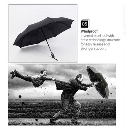 Automatic Foldable Umbrella Auto Open Close UV Protection Windproof 8 Rib Rain Auto Folding Umbrella