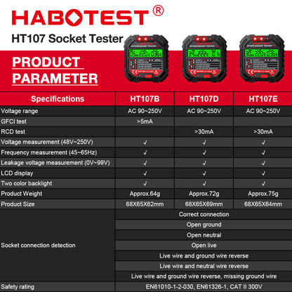 Habotest HT107 Socket Tester Pro Voltage Test RCD 30mA Detector UK Plug Ground Zero Line Plug Polarity Phase Check