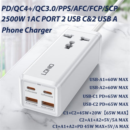 LDNIO SC1418 65W Extension Cable with UK 3-Pin Plug Fast Charging Dual PD+Dual QC3.0 Fast Charging Port Power