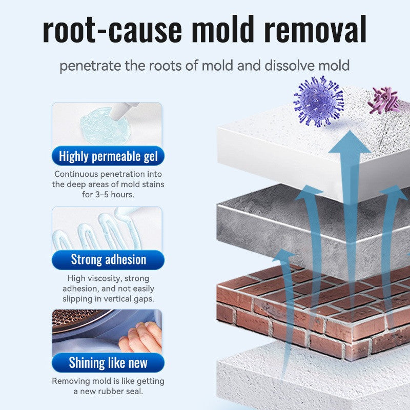 【SKIT SG】Mold Remover Cleaner Household Mold Remover Gel Home Toilet Kitchen Bathroom Cleaning 200g