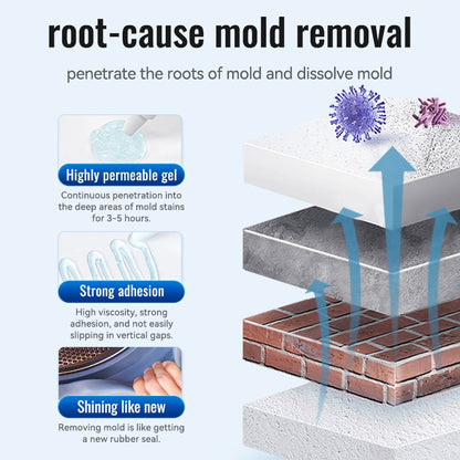【SKIT SG】Mold Remover Cleaner Household Mold Remover Gel Home Toilet Kitchen Bathroom Cleaning 200g