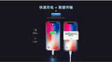 Remax Luminous EL Data Cable iPhone Lightning Wire Colourful Lights Ultimate Edition RC-130i