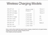 Remax RP-W3 Flying Saucer Wireless Charger Charging Phone iPhone Samsung Android