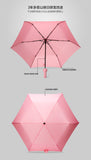 4 in 1 XiiZone XT-S01 Luckpai Umbrella and Bluetooth Selfie Stick Siphy Wireless
